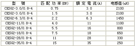 9/200709031439134052