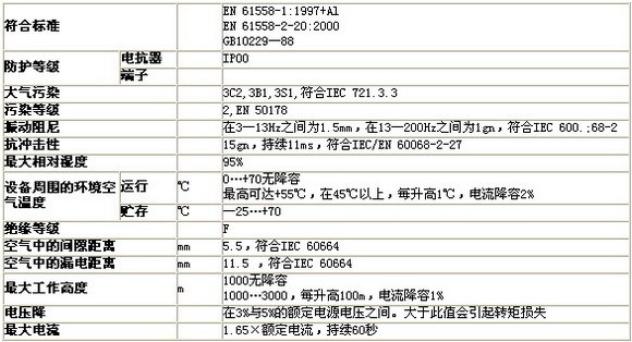 9/200709031500326995