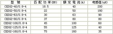 9/200709031512397989