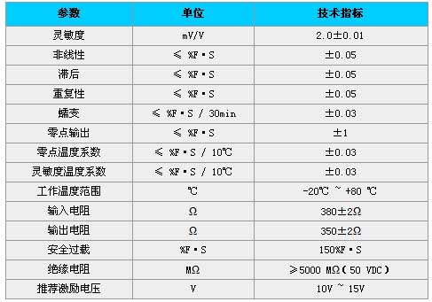 9/200709031607036165