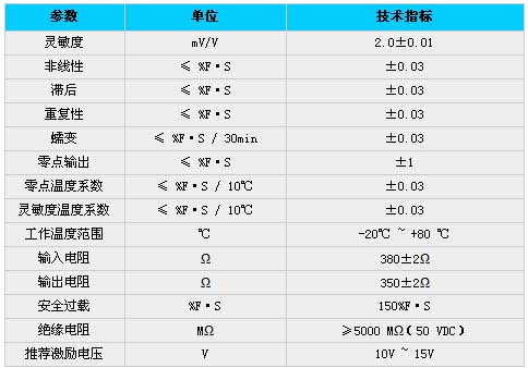 9/200709031611319292