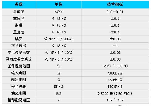 9/200709031617204042