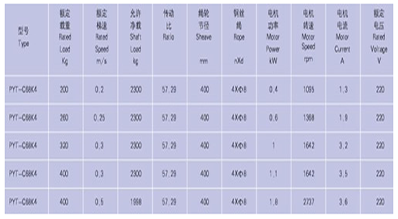 9/200709031722368439