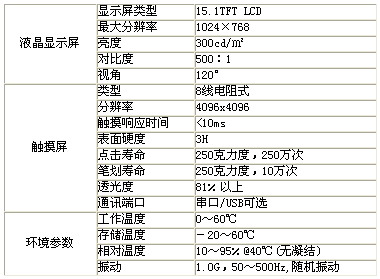 9/200709040924346422