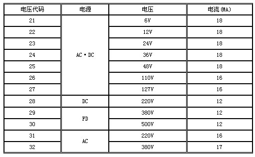 9/200709041012227865