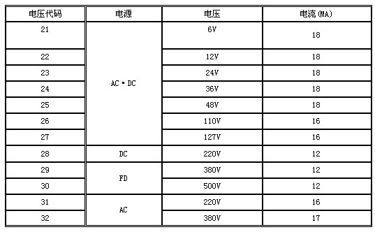 9/200709041036015866