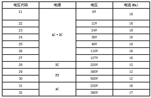 9/200709041110008369