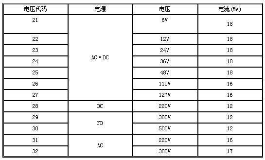 9/200709041116237221