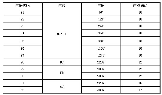 9/200709041142005881