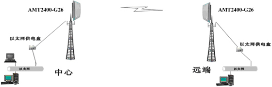 9/200709041335018082