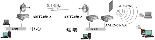 9/200709041343313620