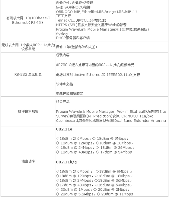 9/200709041411043763