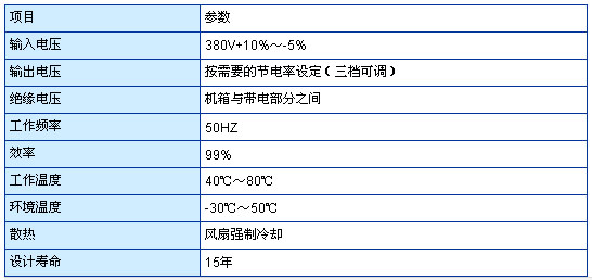 9/200709041412373104