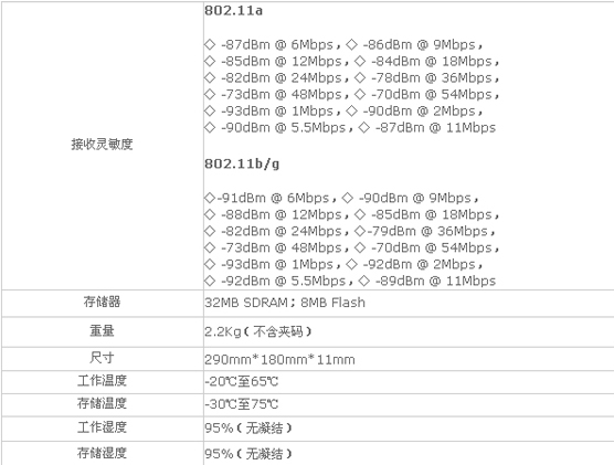 9/200709041414238724