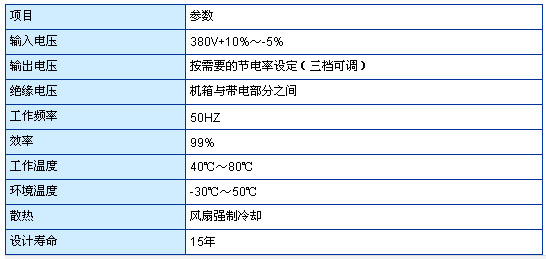 9/200709050950246110