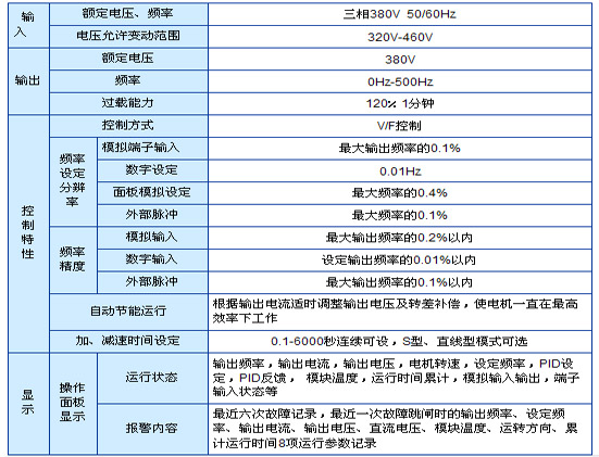 9/200709050955506809