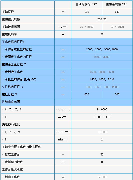 9/200709051010003574