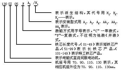 9/200709051102252578