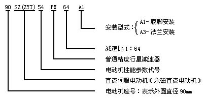 9/2007090511143895611