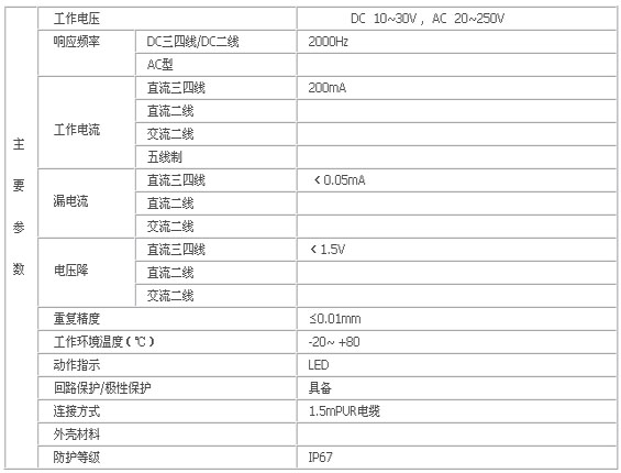 9/200709051129491073