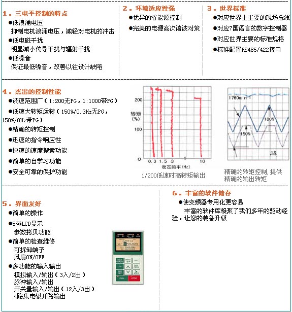 9/200709051134288141