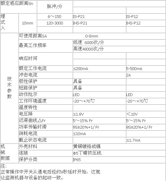 9/200709051148502177