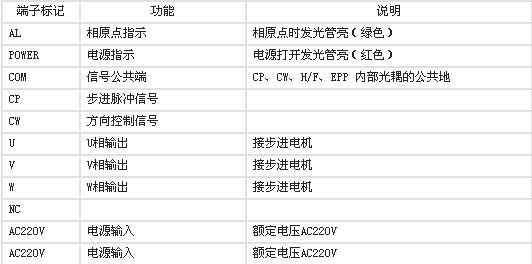 9/200709051150524425