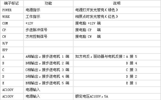 9/200709051156161858