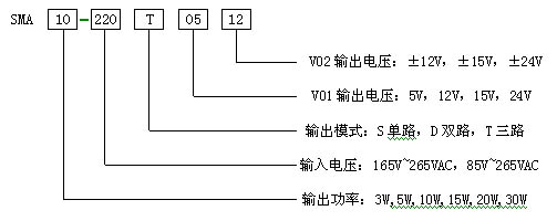 9/200709051200444522