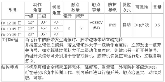 9/200709051337162981