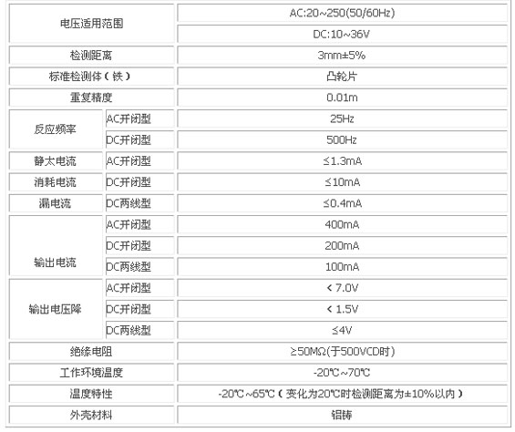 9/200709051340224732