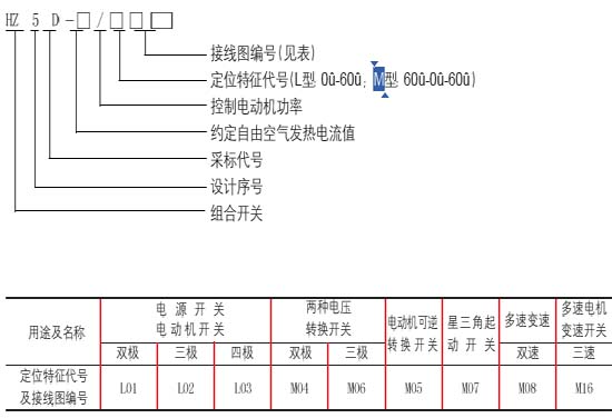 9/200709051345187566