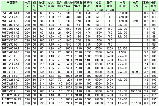 9/200709051351069005