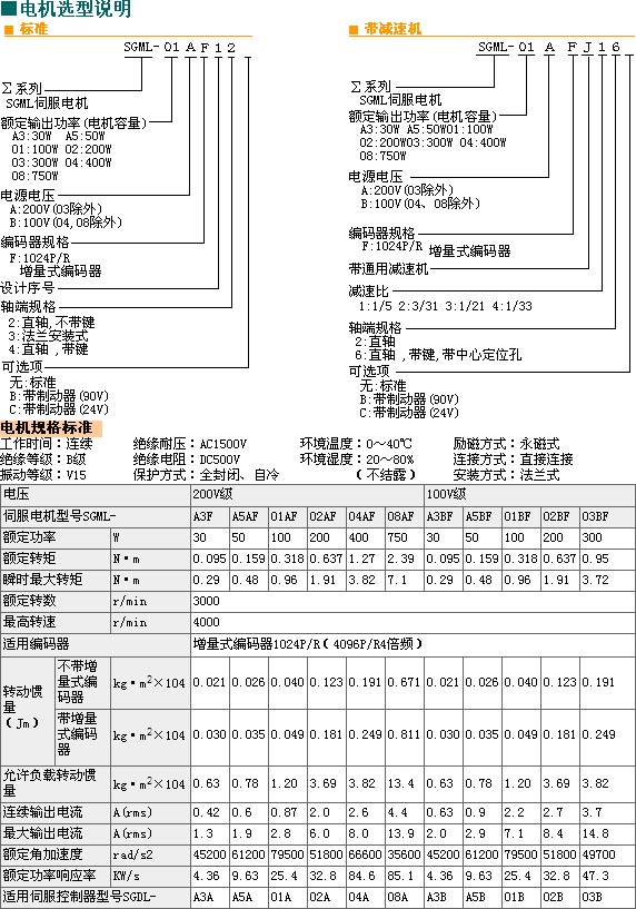 9/200709051410523065