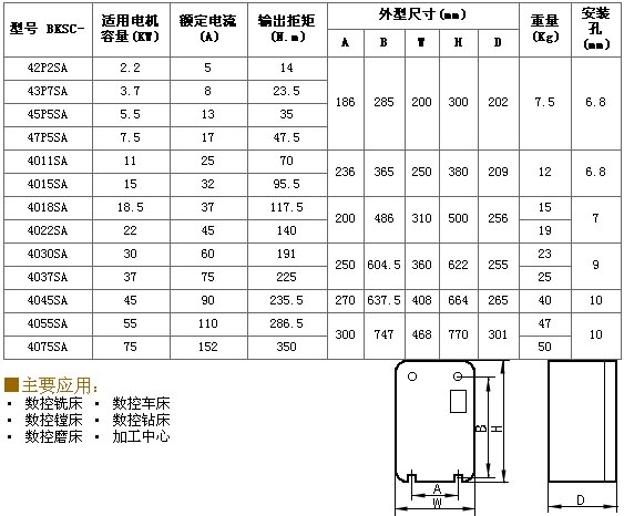 9/200709051439238092