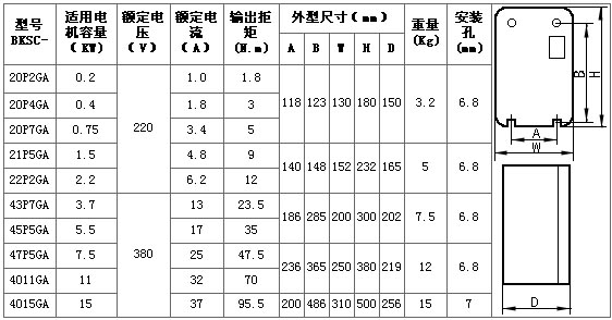 9/200709051447184864