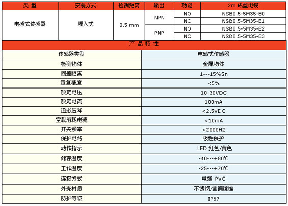 9/200709051525206468