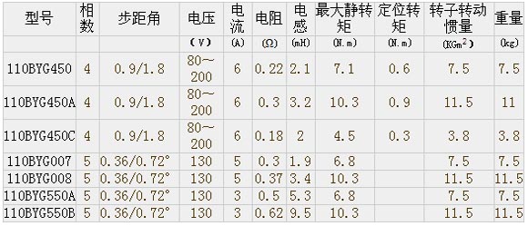 9/200709051525312697