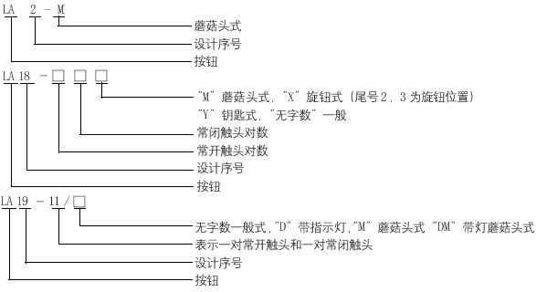 9/2007090515274240381