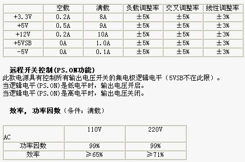 9/200709051535229742