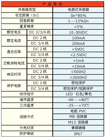 9/200709051536301785