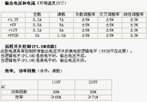 9/200709051539378125