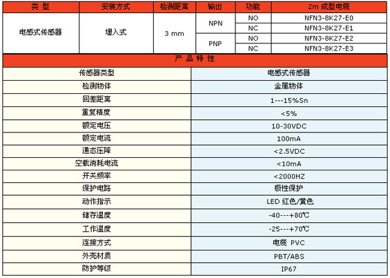 9/200709051543171270