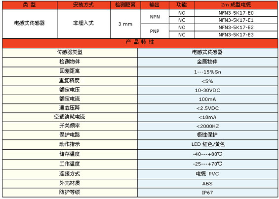 9/200709051548276488