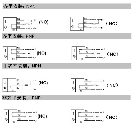 9/200709051548583568