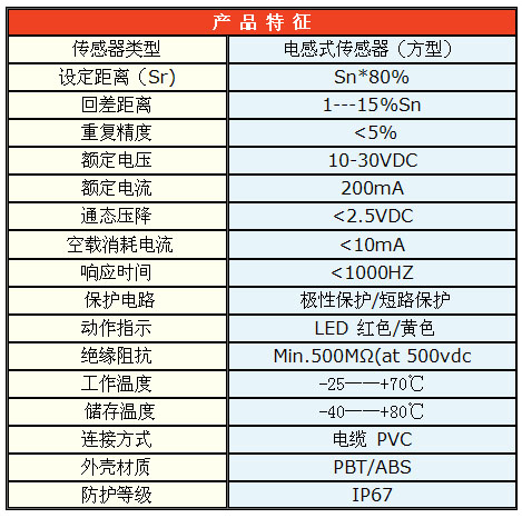 9/200709051554198942