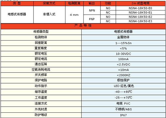 9/200709051605045414