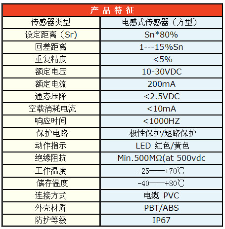 9/200709051611583586