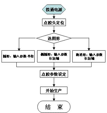 9/200709051626369346