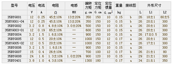 9/200709051638421476